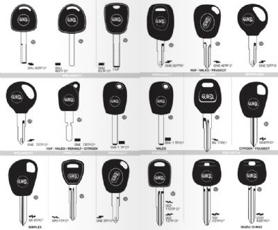 Ürgüp Oto Anahtarcı